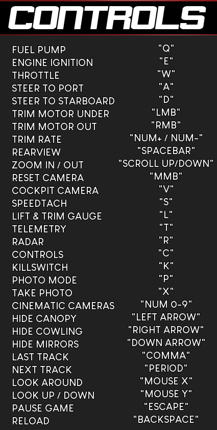 PC - Keyboard / Mouse