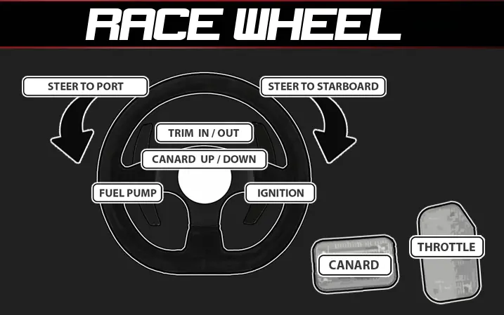 Racing Wheels